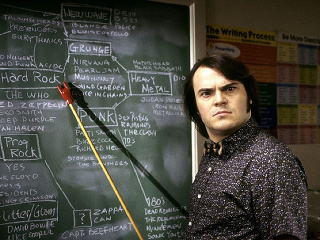 Máte zlú náladu? Vďaka