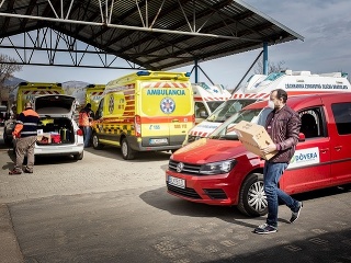 Dôvera po vzniku pandémie