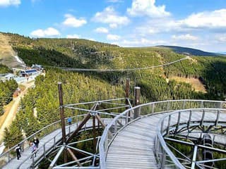 Vyskúšali sme za vás: