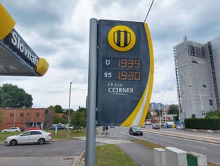 Ceny benzínu a nafty