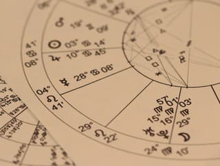 Horoskop na 2023: Pre