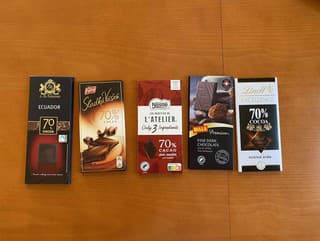 TEST horkej čokolády: Tá