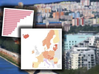 Kríza bývania stáča Európu