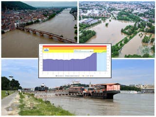 Katastrofa na Dunaji! Storočná voda sa valí na Slovensko: VIDEO Aktuálne v Bratislave, voda stúpa každú minútu