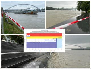 MIMORIADNE Poplach v Bratislave, dnes sa má vyliať Dunaj! Dosiahol prvý stupeň, rieky stále stúpajú