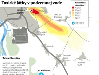 Kontaminovaná podzemná voda a sanácia skládky v Bratislave: Vláda to má riešiť v utajenom režime!