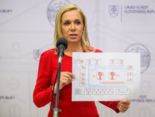 Koniec dotáciám na vykurovanie