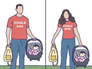 Mama vs. otec: Týchto