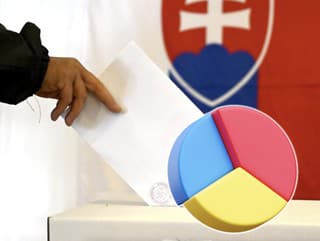 Predčasné voľby ako záchrana