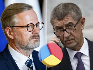 Predvolebné napätie v Česku
