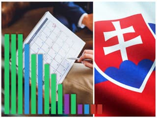 Konsolidácia nám pojedá obsah