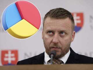 Peter Kotlár pod paľbou