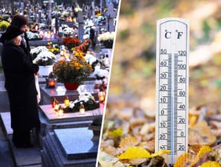 AKTUÁLNA PREDPOVEĎ Aké počasie