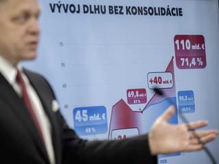 Štát minul všetky peniaze