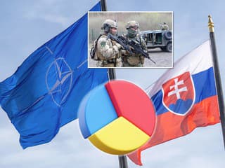 Šokujúce zistenia PRIESKUMU! Slováci