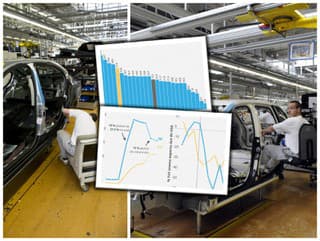 Slovensko dopláca na clá