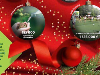 Keď sa malé gestá