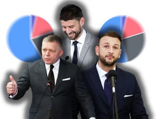 Ďalší PRIESKUM zásadne mení