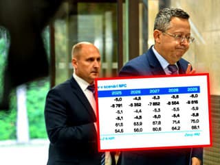 Tieto čísla neveštia pre