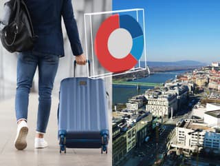 PRIESKUM Slováci vážne uvažujú