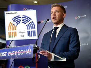 MIMORIADNY ONLINE Viktor Orbán