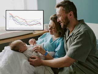 Slovensko čelí demografickej katastrofe: