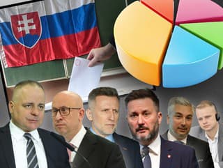 Nový PRIESKUM naznačuje výsledky
