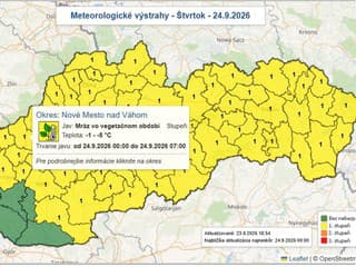 Predpoveď počasia na 24.9.2026
