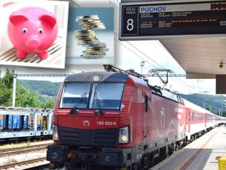 Ceny lístkov na vlak