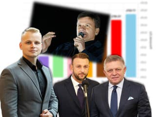 ŠOK v PRIESKUME: Rast