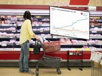 Inflácia zďaleka nepoľavuje: V novembri atakovala nový strop, opäť budeme musieť siahnuť hlbšie do vrecka!