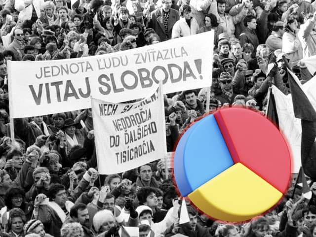 17. november si podľa