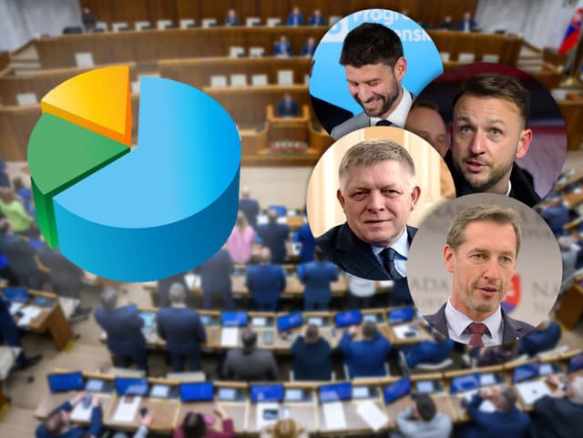 Slováci v PRIESKUME vložili