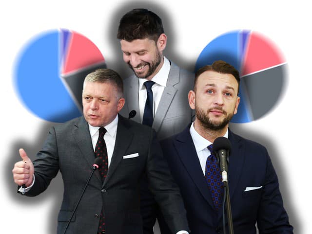 Ďalší PRIESKUM zásadne mení