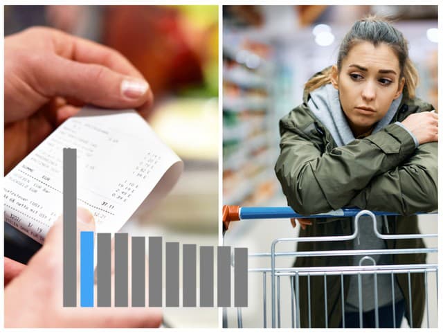 Ďalšie ZLÉ SPRÁVY! Drahota