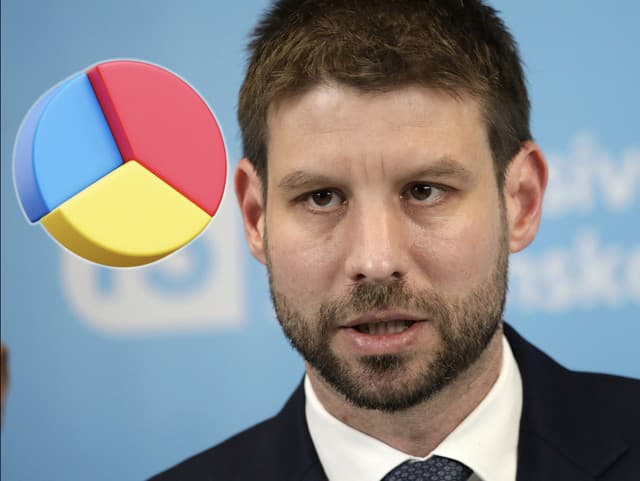 Zrkadlo pre progresívcov: Šimečkov