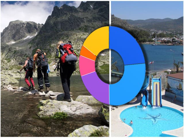 Pesimistický pohľad na PRIESKUM: