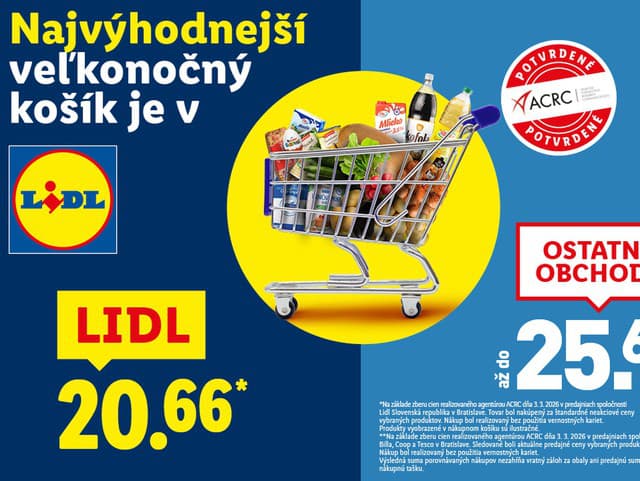 Kde nakúpite na veľkonočné