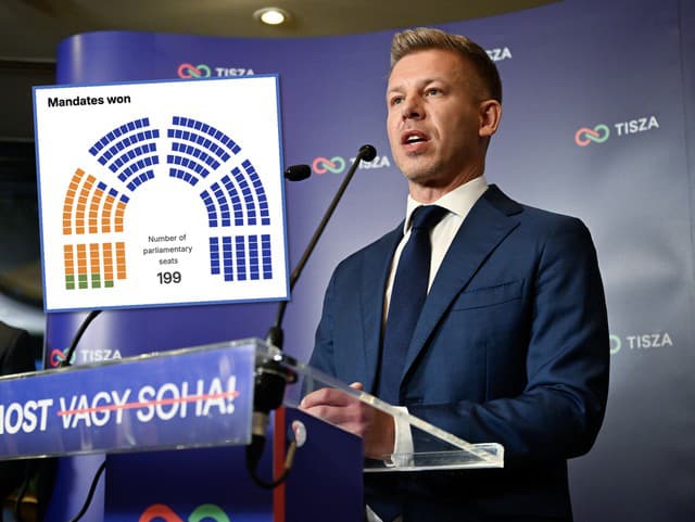 MIMORIADNY ONLINE Viktor Orbán