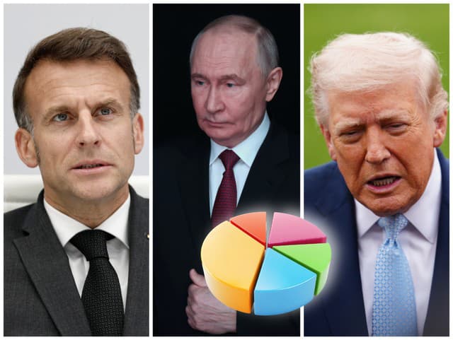 Nečakané výsledky PRIESKUMU: Koho