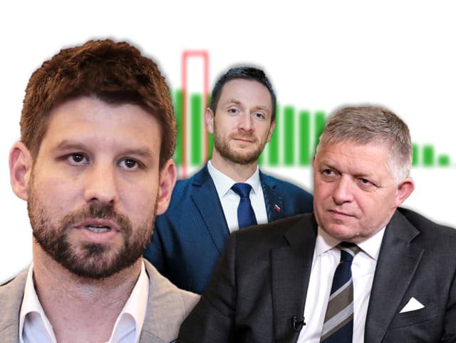 Štát vyrukoval s vlastným PRIESKUMOM: Šokujúce výsledky, Demokrati istí v parlamente a zúfalé percentá Republiky!