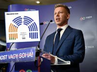 MIMORIADNY ONLINE Viktor Orbán priznal porážku v parlamentných voľbách: Maďarsko si zvolilo nového lídra