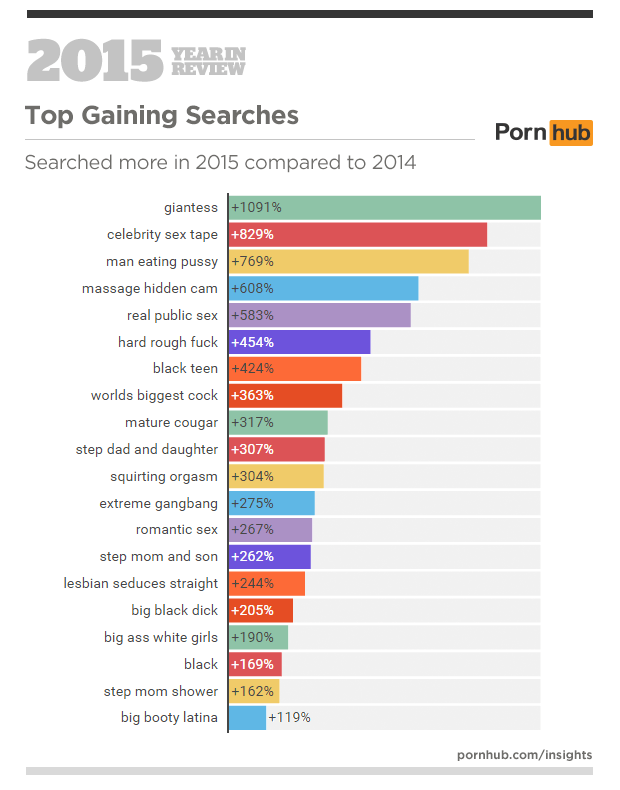 ako dať porno hviezda vyhodiť prácu