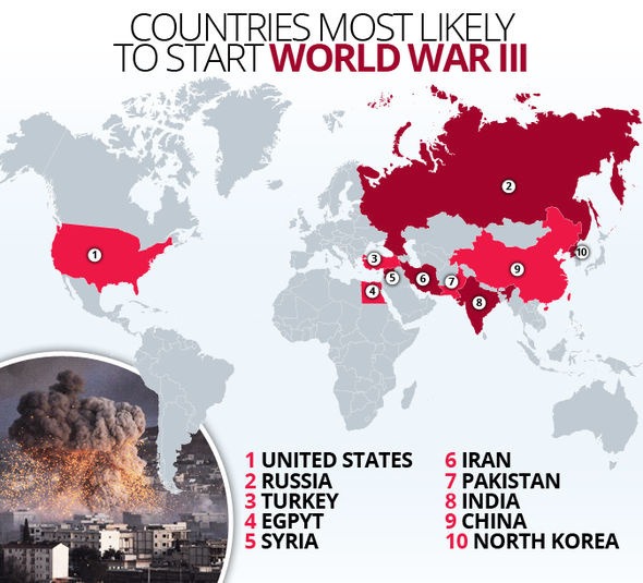 Staty Tretia Svetova Vojna 