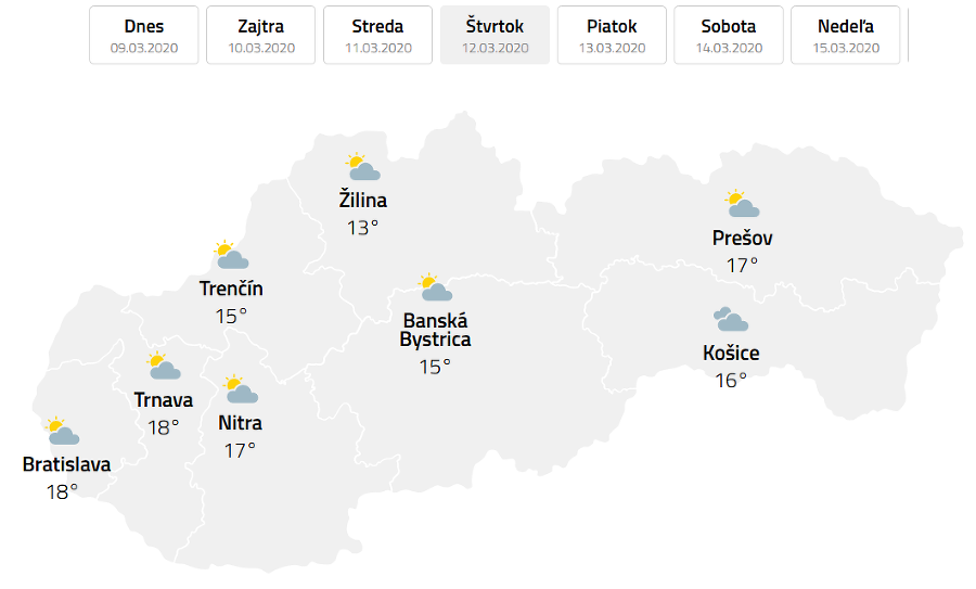 Fantastická týždenná PREDPOVEĎ počasia: FOTO Čoskoro sa ...