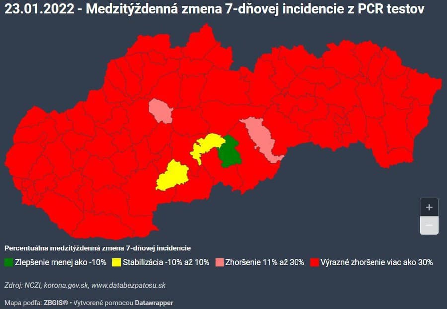 OMIKRON útočí: Situácia sa