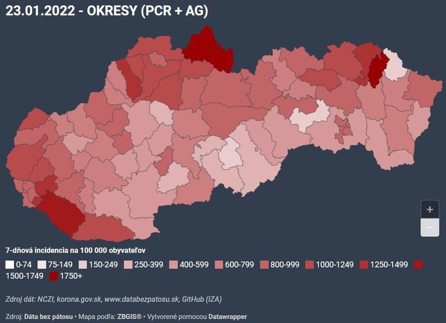 OMIKRON útočí: Situácia sa