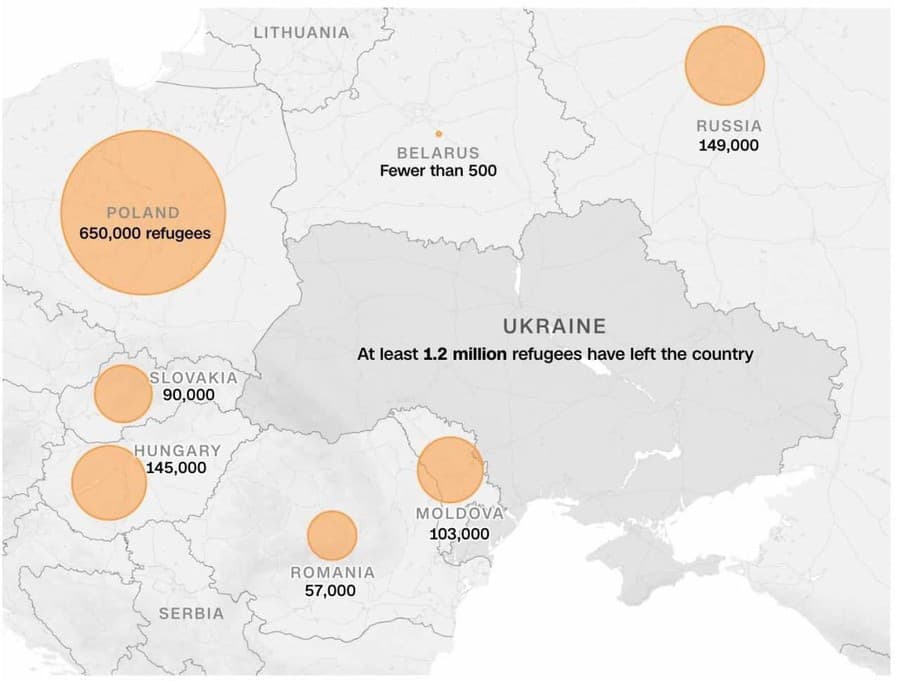 Krajiny, do ktorých utekajú obyvatelia Ukrajiny