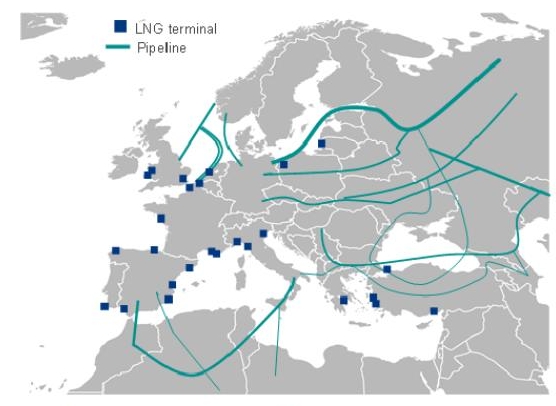 Potrubia a terminály LNG v Európe