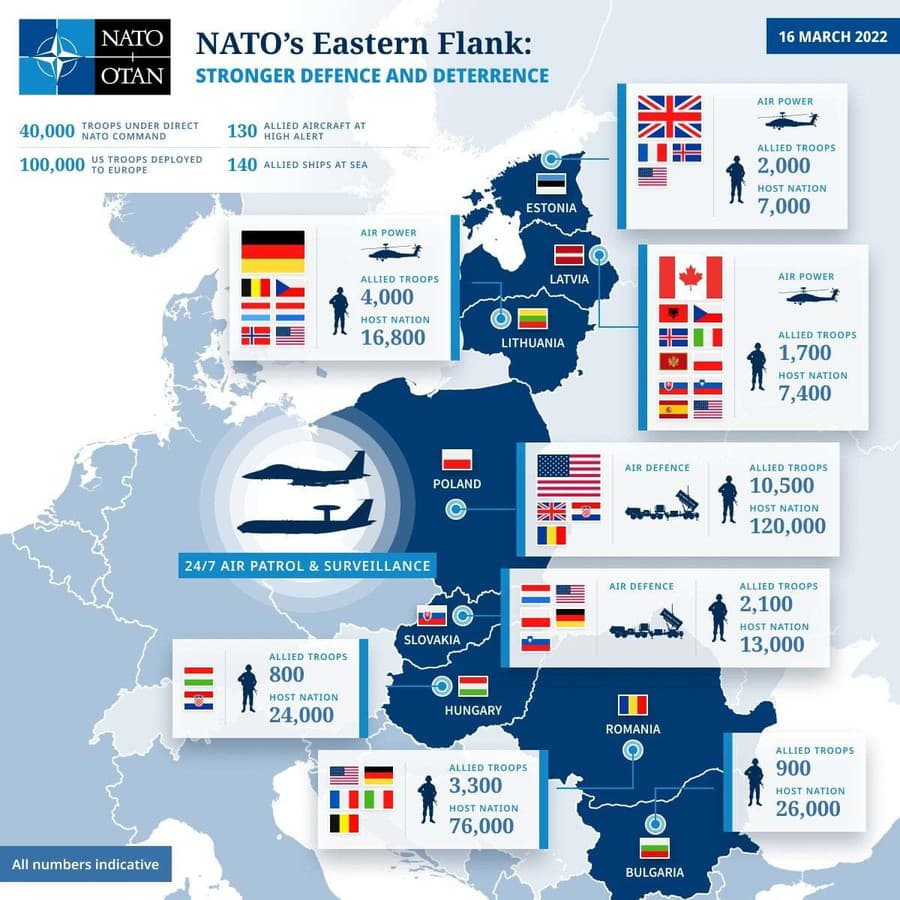 NATO chce posilniť východnú